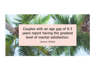 Palm trees with text in front of it